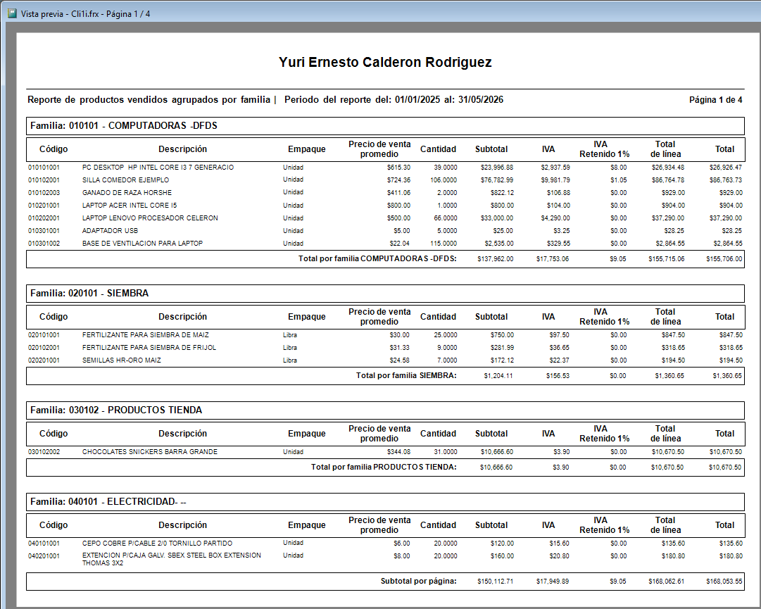 Reporte Ventas por familia