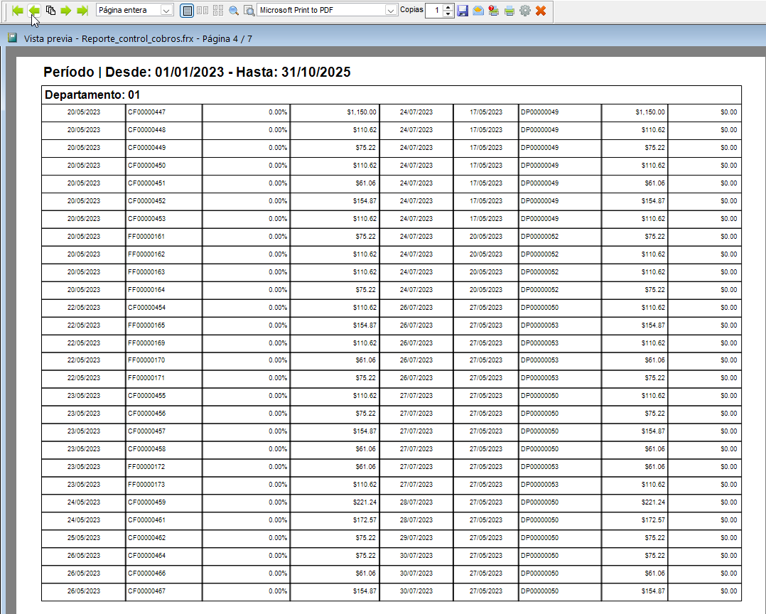 Reporte de detalle de cobros y comisiones