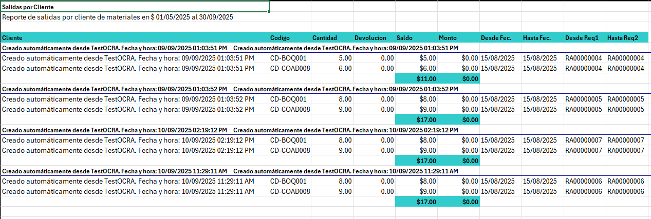 Reporte de salidas por clientes